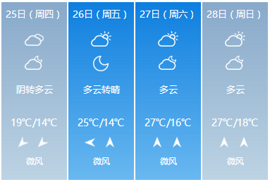 润乾携手九章云极联合登场2017贵阳数博会