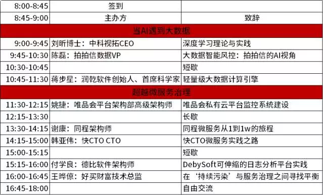 蒋步星将出席ArchData技术峰会