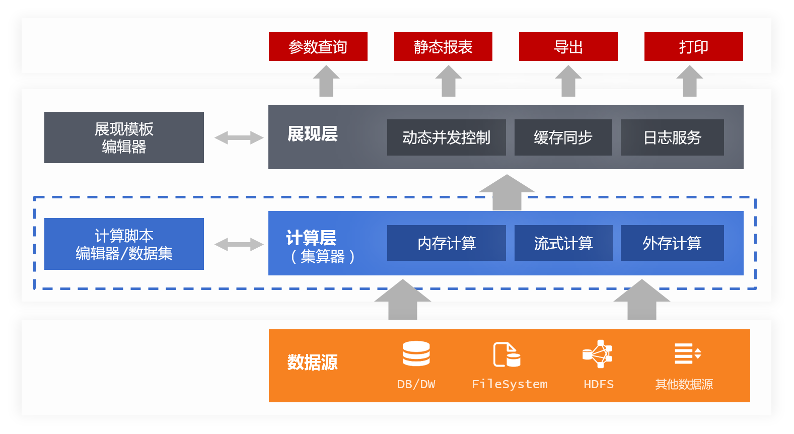 什么是矿机的算力？挖矿算力单位怎么换算？ - 知乎