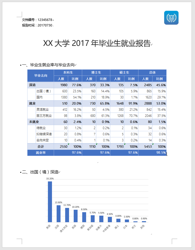 怎样自动把报表插入到word文档中