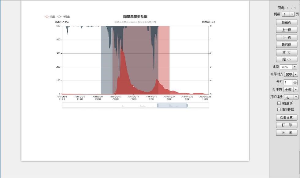 echarts打印导出