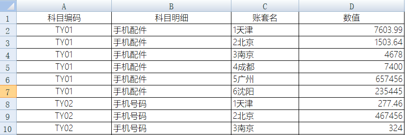 早下班系列：轻松玩转Excel行列转换