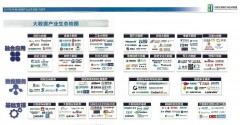 润乾软件获“2017中国大数据企业50强”！