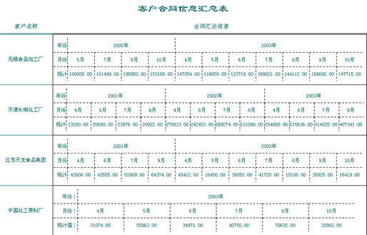 component_design_5