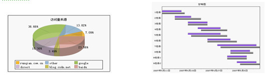 component_display_2