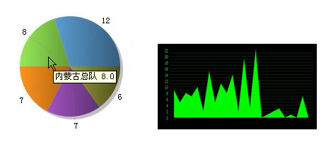 component_display_3