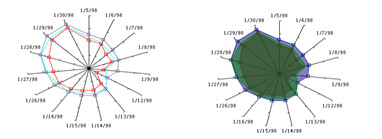 component_display_4