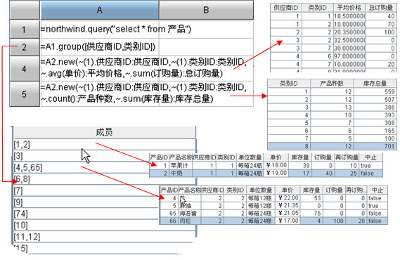 model_dataset_14