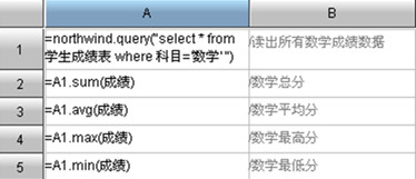 model_dataset_7