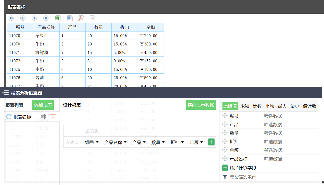 润乾报表-分析模块