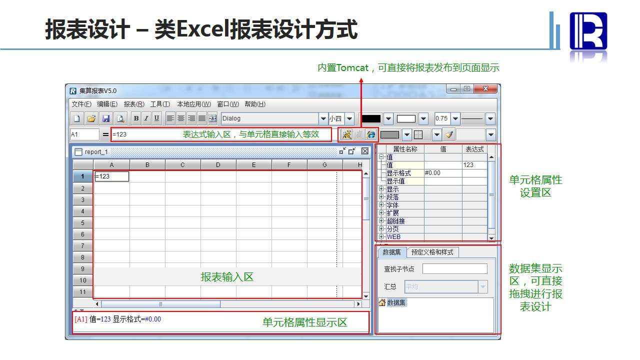 润乾报表-报表模块