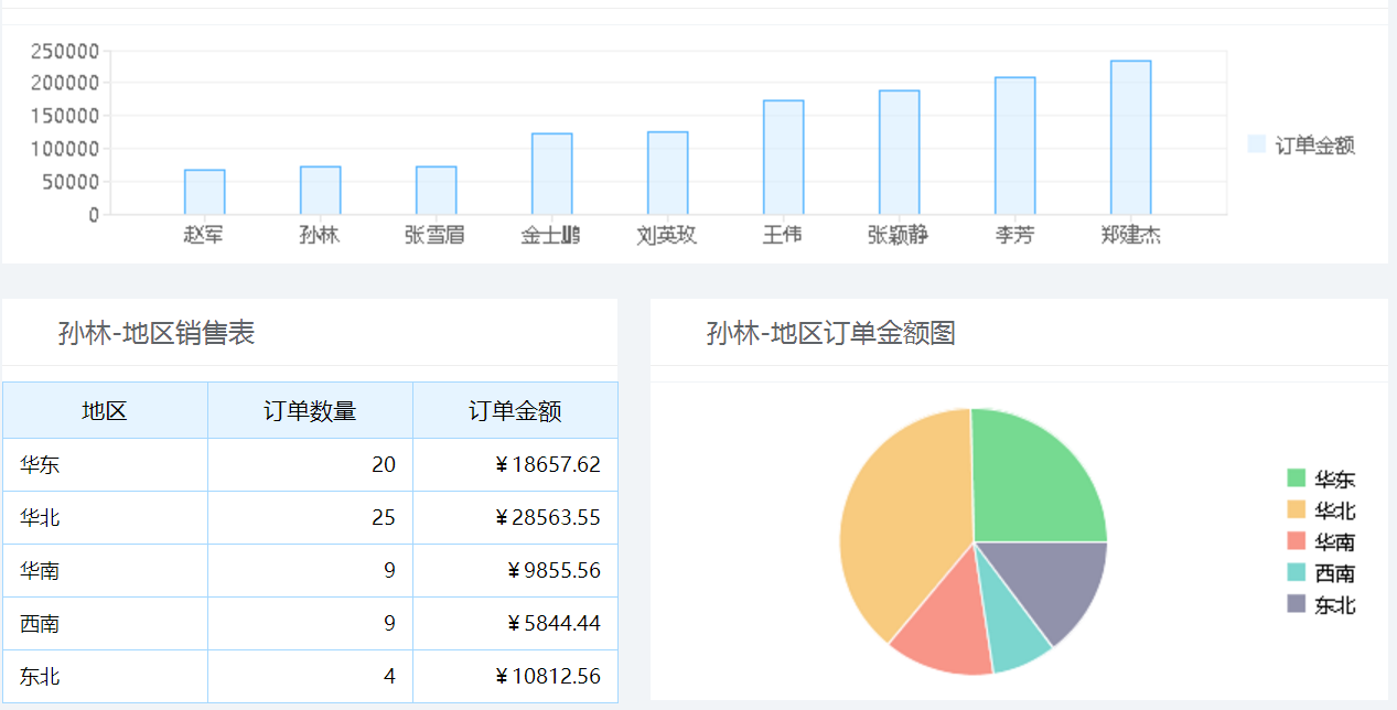 润乾报表-报表模块