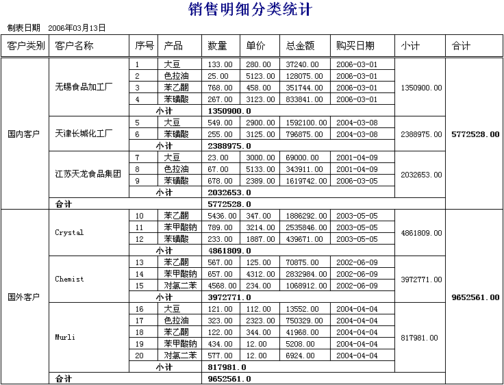 润乾报表-报表模块