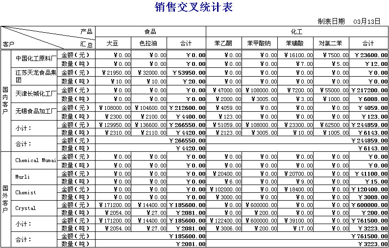 润乾报表-报表模块